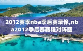 2012赛季nba季后赛录像,nba2012季后赛赛程对阵图