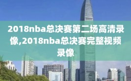 2018nba总决赛第二场高清录像,2018nba总决赛完整视频录像