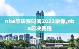 nba总决赛时间2022录像,nba总决赛程