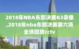 2018年NBA东部决赛G3录像,2018年nba东部决赛第六场全场回放cctv