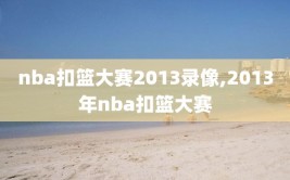 nba扣篮大赛2013录像,2013年nba扣篮大赛